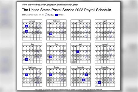 pnp payout schedule 2023|Government workers to get Year.